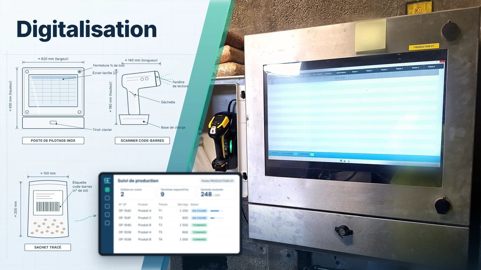 Digitalisation d'un site de production et logistique